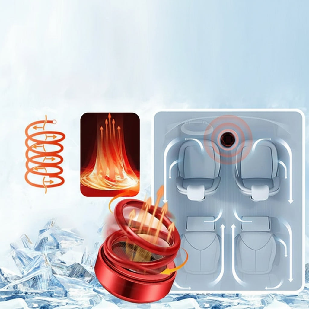 Car Portable Dynamic Molecular Heater