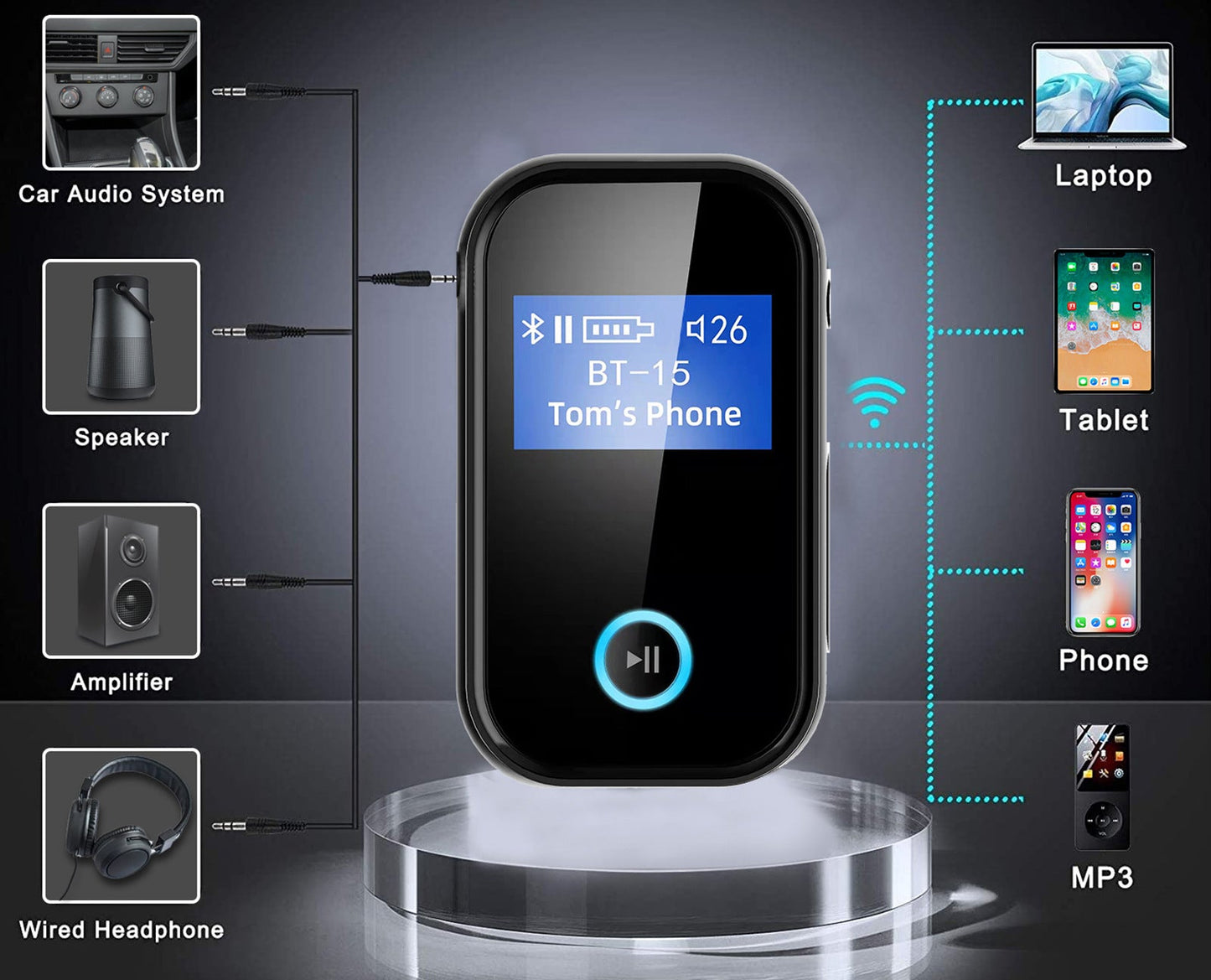 Bluetooth Adapter Receiver